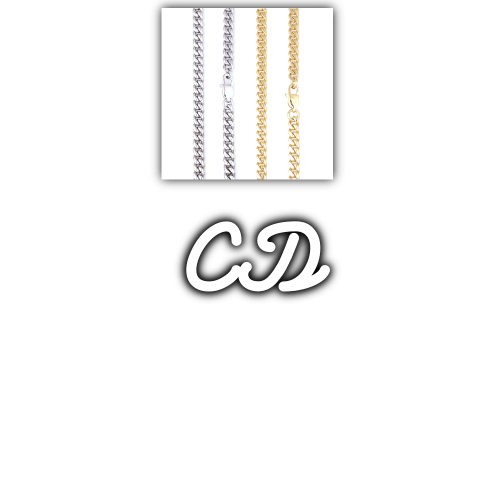 Script Custom Letter Necklace