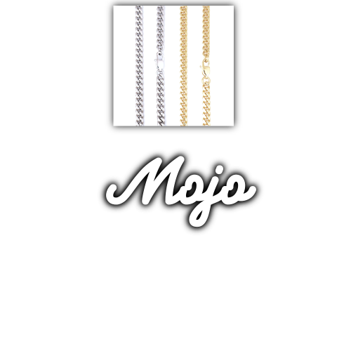 Script Custom Letter Necklace
