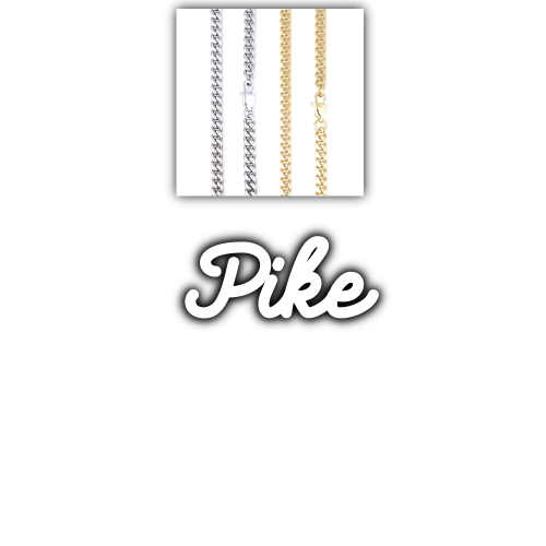 Script Custom Letter Necklace