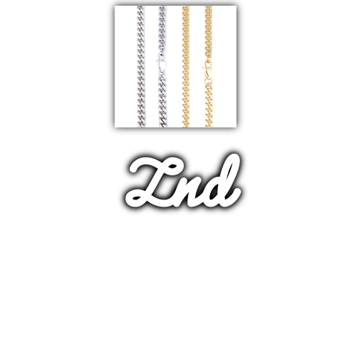 Script Custom Letter Necklace
