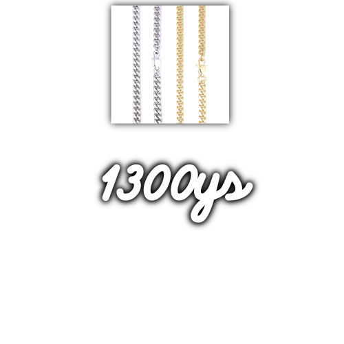 Script Custom Letter Necklace