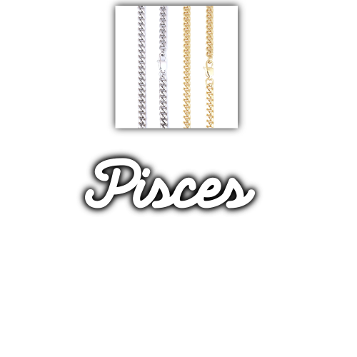 Script Custom Letter Necklace