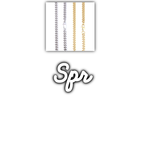 Script Custom Letter Necklace