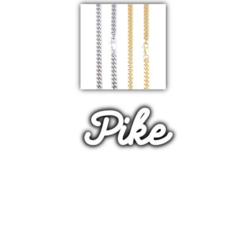 Script Custom Letter Necklace