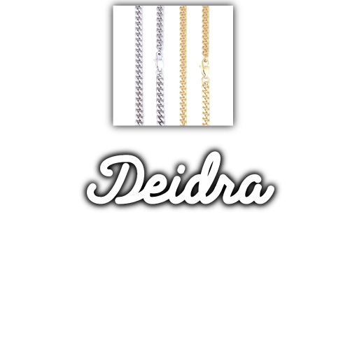 Script Custom Letter Necklace