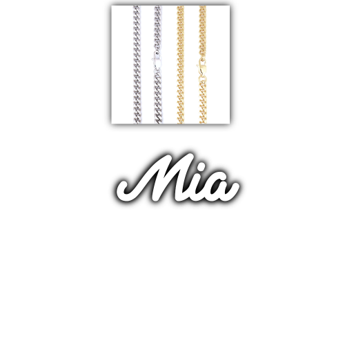 Script Custom Letter Necklace