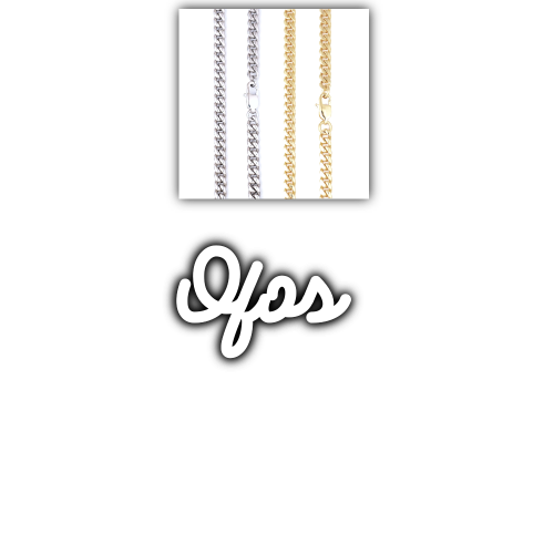 Script Custom Letter Necklace