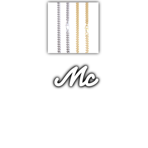 Script Custom Letter Necklace
