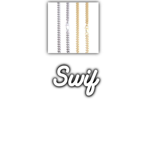 Script Custom Letter Necklace