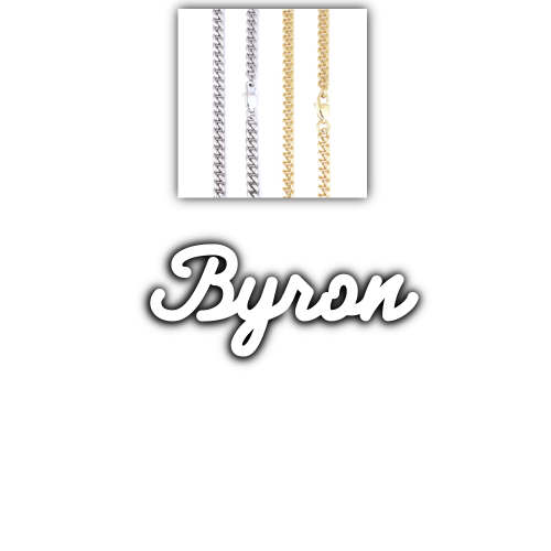Script Custom Letter Necklace