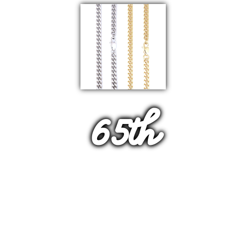 Script Custom Letter Necklace