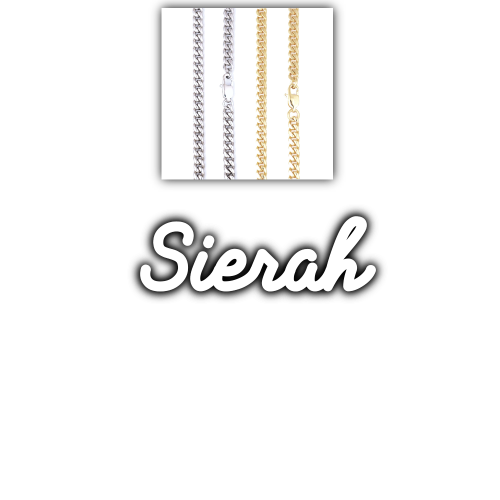 Script Custom Letter Necklace