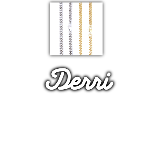 Script Custom Letter Necklace